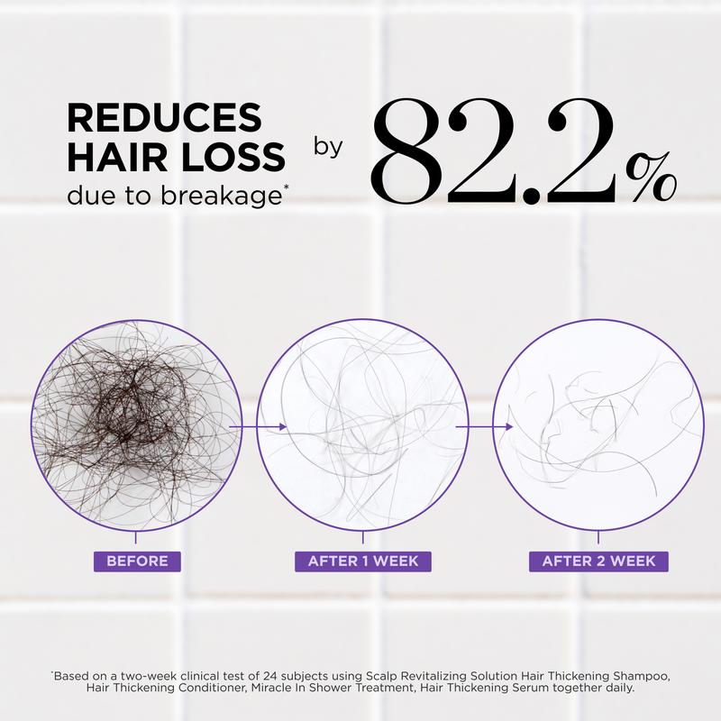 Ending Soon-70% OFFToday Only: Rapid RegrowthHair Serum Roll-On-LGH
