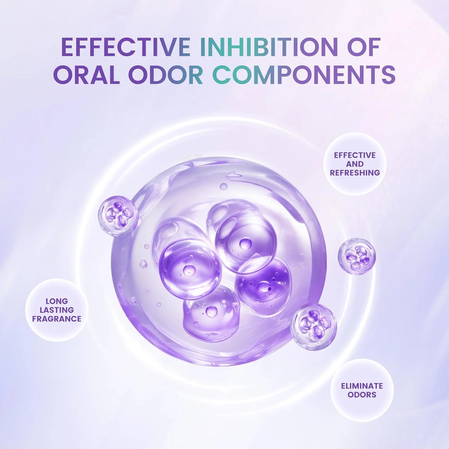 Probiotic Oral Spray for Long-Lasting Freshness, Alcohol-Free Oral Spray with Probiotics for Breath Care, Convenient Travel-Sized Breath Spray(0.68oz) (20ml)