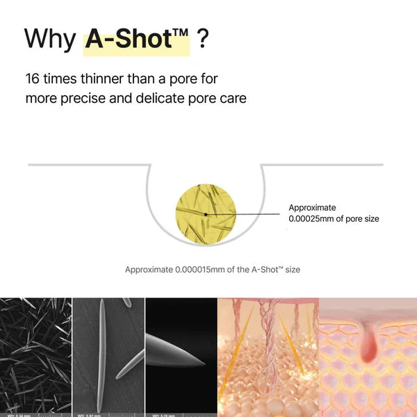 The Vita A Retinal Shot Tightening Boosterwith Liposomized Retinal, Matryxyl, PoreMinimizer, Wrinkles & Fine Lines, Firmer Skin,15ml, Retinol Skincare For Smoother SkinTextures