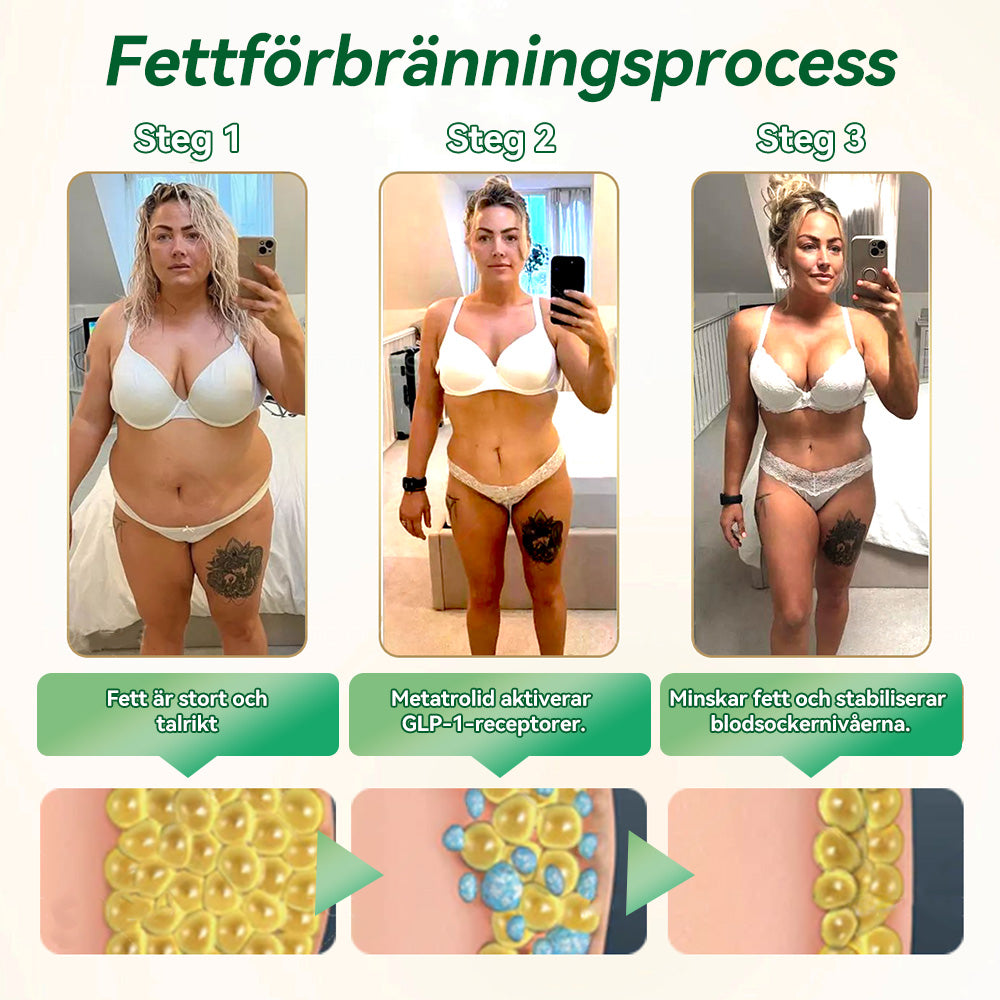 |𝑶𝒇𝒇𝒊𝒄𝒊𝒆𝒍𝒍 𝒃𝒖𝒕𝒊𝒌 | 𝑵𝒐𝒓𝒅𝒂𝒗𝒊𝒂®💖𝑮𝑳𝑷-1 𝑺𝒆𝒙-𝒊-𝒆𝒏 𝑴𝒆𝒕𝒂𝒃𝒐𝒍𝒊𝒔𝒎𝒍ö𝒔𝒏𝒊𝒏𝒈𝒂𝒓 𝑶𝒓𝒂𝒍𝒕 𝑳ö𝒔𝒏𝒊𝒏𝒈 (𝑩𝒂𝒓𝒂 𝒆𝒏 𝒈å𝒏𝒈 𝒐𝒎 𝒅𝒂𝒈𝒆𝒏, 𝒔𝒚𝒏𝒍𝒊𝒈𝒂 𝒇ö𝒓ä𝒏𝒅𝒓𝒊𝒏𝒈𝒂𝒓 𝒑å 7 𝒅𝒂𝒈𝒂𝒓)