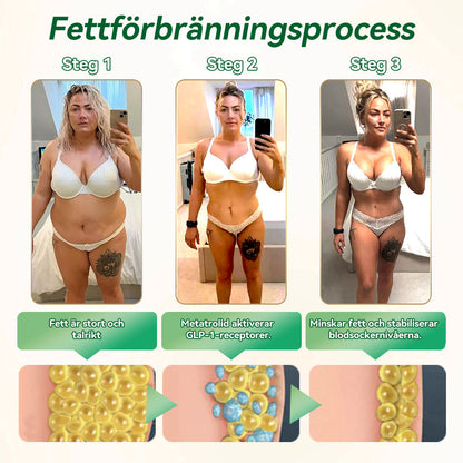 |𝑶𝒇𝒇𝒊𝒄𝒊𝒆𝒍𝒍 𝒃𝒖𝒕𝒊𝒌 | 𝑵𝒐𝒓𝒅𝒂𝒗𝒊𝒂®💖𝑮𝑳𝑷-1 𝑺𝒆𝒙-𝒊-𝒆𝒏 𝑴𝒆𝒕𝒂𝒃𝒐𝒍𝒊𝒔𝒎𝒍ö𝒔𝒏𝒊𝒏𝒈𝒂𝒓 𝑶𝒓𝒂𝒍𝒕 𝑳ö𝒔𝒏𝒊𝒏𝒈 (𝑩𝒂𝒓𝒂 𝒆𝒏 𝒈å𝒏𝒈 𝒐𝒎 𝒅𝒂𝒈𝒆𝒏, 𝒔𝒚𝒏𝒍𝒊𝒈𝒂 𝒇ö𝒓ä𝒏𝒅𝒓𝒊𝒏𝒈𝒂𝒓 𝒑å 7 𝒅𝒂𝒈𝒂𝒓)