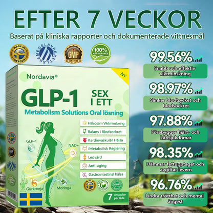 |𝑶𝒇𝒇𝒊𝒄𝒊𝒆𝒍𝒍 𝒃𝒖𝒕𝒊𝒌 | 𝑵𝒐𝒓𝒅𝒂𝒗𝒊𝒂®💖𝑮𝑳𝑷-1 𝑺𝒆𝒙-𝒊-𝒆𝒏 𝑴𝒆𝒕𝒂𝒃𝒐𝒍𝒊𝒔𝒎𝒍ö𝒔𝒏𝒊𝒏𝒈𝒂𝒓 𝑶𝒓𝒂𝒍𝒕 𝑳ö𝒔𝒏𝒊𝒏𝒈 (𝑩𝒂𝒓𝒂 𝒆𝒏 𝒈å𝒏𝒈 𝒐𝒎 𝒅𝒂𝒈𝒆𝒏, 𝒔𝒚𝒏𝒍𝒊𝒈𝒂 𝒇ö𝒓ä𝒏𝒅𝒓𝒊𝒏𝒈𝒂𝒓 𝒑å 7 𝒅𝒂𝒈𝒂𝒓)