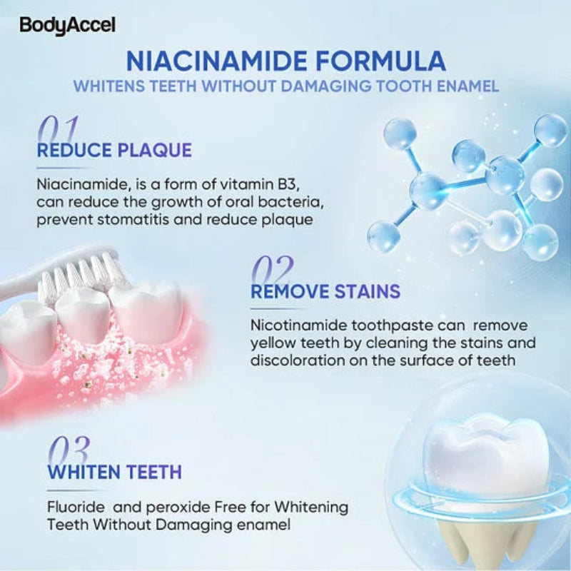【Max】BodyAccel 【Triple Whitening】Niacinamide Whitening Toothpaste-hz