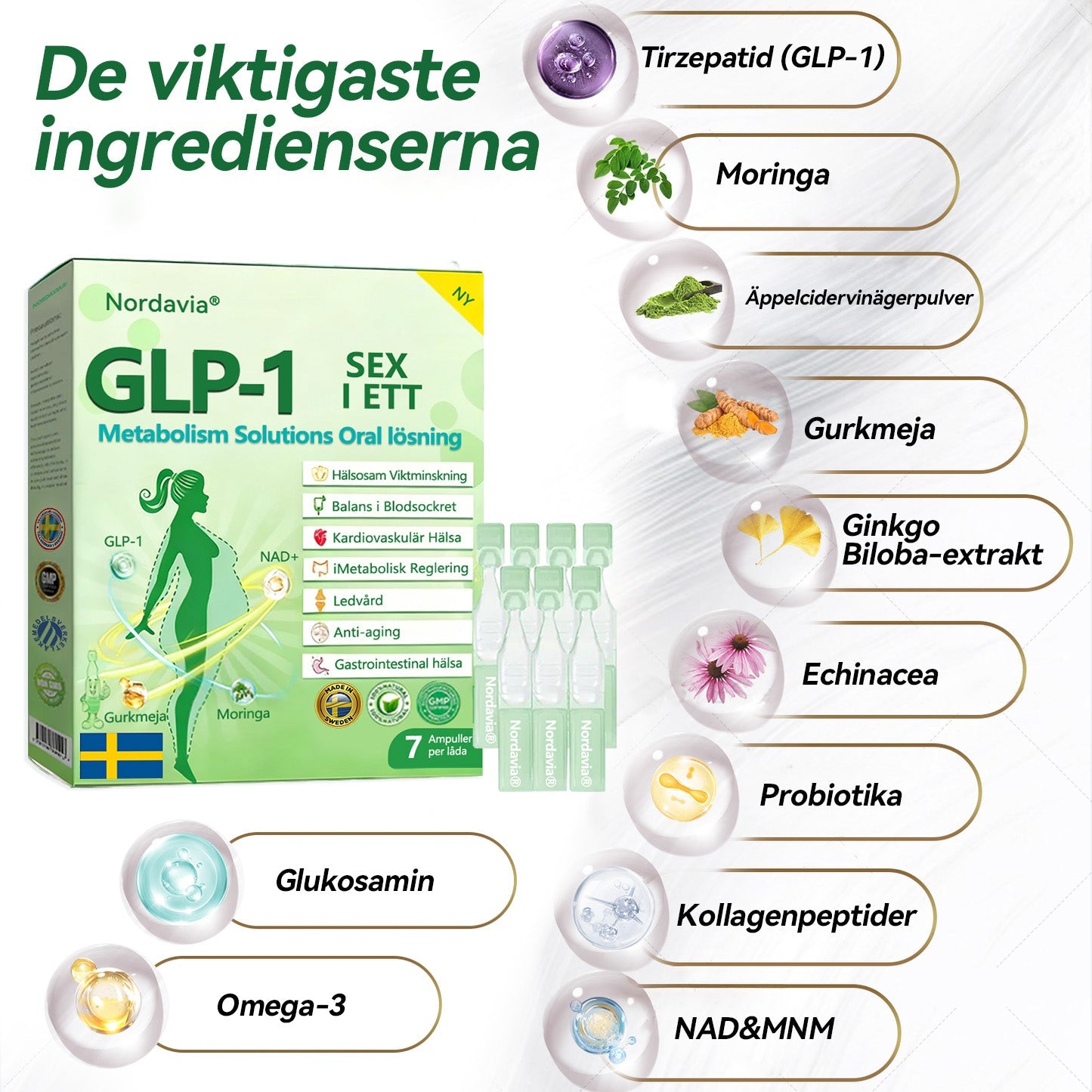 |𝑶𝒇𝒇𝒊𝒄𝒊𝒆𝒍𝒍 𝒃𝒖𝒕𝒊𝒌 | 𝑵𝒐𝒓𝒅𝒂𝒗𝒊𝒂®💖𝑮𝑳𝑷-1 𝑺𝒆𝒙-𝒊-𝒆𝒏 𝑴𝒆𝒕𝒂𝒃𝒐𝒍𝒊𝒔𝒎𝒍ö𝒔𝒏𝒊𝒏𝒈𝒂𝒓 𝑶𝒓𝒂𝒍𝒕 𝑳ö𝒔𝒏𝒊𝒏𝒈 (𝑩𝒂𝒓𝒂 𝒆𝒏 𝒈å𝒏𝒈 𝒐𝒎 𝒅𝒂𝒈𝒆𝒏, 𝒔𝒚𝒏𝒍𝒊𝒈𝒂 𝒇ö𝒓ä𝒏𝒅𝒓𝒊𝒏𝒈𝒂𝒓 𝒑å 7 𝒅𝒂𝒈𝒂𝒓)