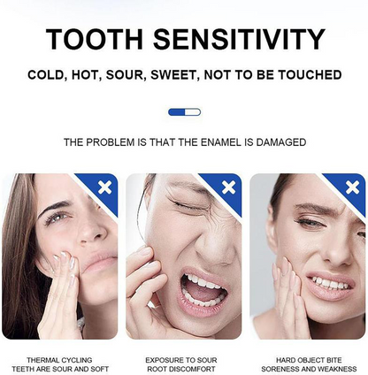 Hydroxyapatite Toothpaste 7.5% for Enamel Repair & Teeth Whitening Refreshing Flavor Fluoride-Free 4.23oz Gentle Formula for Sensitive Teeth Care-LGH