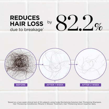 Ending Soon-70% OFFToday Only: Rapid RegrowthHair Serum Roll-On-LGH