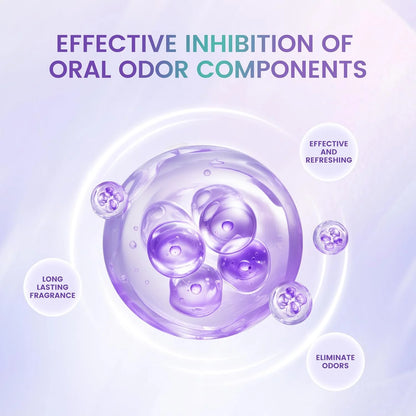 Probiotic Oral Spray for Long-Lasting Freshness, Alcohol-Free Oral Spray with Probiotics for Breath Care, Convenient Travel-Sized Breath Spray(0.68oz) (20ml)