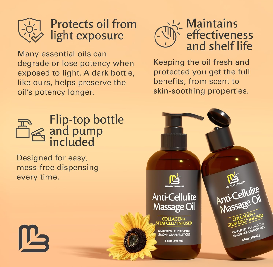 Firming Body Massage Oil with Collagen & Stem Cell – Helps Smooth The Appearance of Cellulite & Improve Skin Texture – Refreshing Aromatherapy Body Oil for Legs & Full Body – 8 Fl Oz by M3 Naturals-XDX