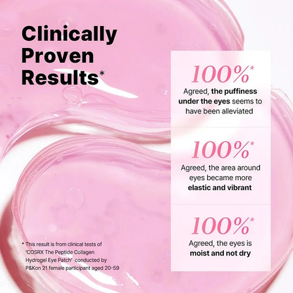 The Peptide Collagen Hydrogel Eye Patch (60 patches) | DEPUFFS UNDERYE BAGS IN JUST 10 MINUTES