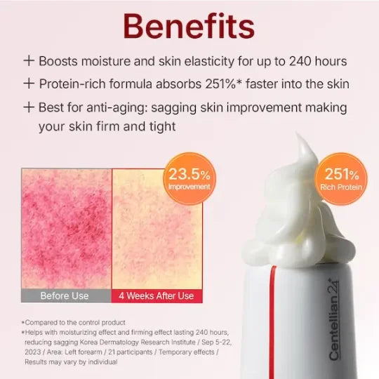 Madeca Cream Time Reverse Anti-Aging Moisturizer for Wrinkles & Dry Skin | Cica + Hyaluronic Acid | Korean Skincare