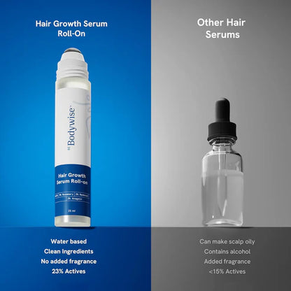 Be Bodywise Advanced Hair Growth Roll-On Serum | 3% Rosemary | 2% Aminexil | 3% Redensy l 2% Anagain | Precision Scalp Applicator | Paraben & Sulphate Free | Non oily and mess free-hz