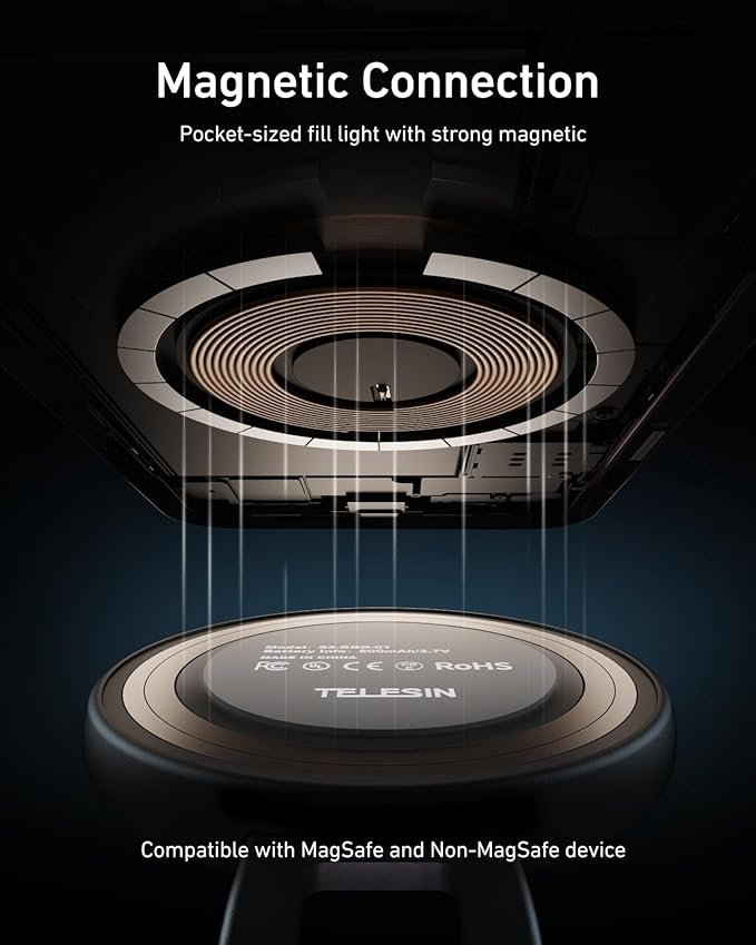 TELESIN C03 Magnetic Selfie Light, Phone Light Compatible with iPhone Magsafe, CRI97 360° LED Selfie Ring Fill Light with Mirror for Selfies/Photography/TikTok/Zoom Calls/Video Conference-ZHP