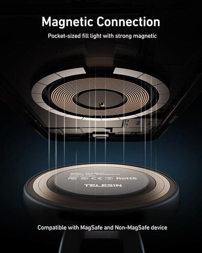 TELESIN C03 Magnetic Selfie Light, Phone Light Compatible with iPhone Magsafe, CRI97 360° LED Selfie Ring Fill Light with Mirror for Selfies/Photography/TikTok/Zoom Calls/Video Conference-ZHP