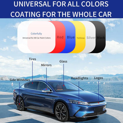 Advanced Car Quick-actingCoating Agent Spray
