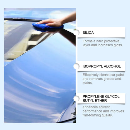 PAdvanced Car Quick-Acting Coating Agent Spray, Car Coating Spray, Quick Effect Coating Agent, Car Scratch Wax Coating Spray, Oil Film Emulsion Glass Cleaner -ZH